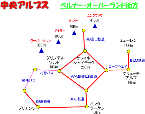 スイス