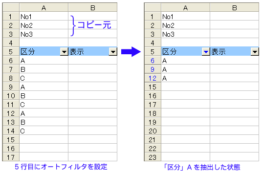 可視セルのみにデータを転記 コピー します