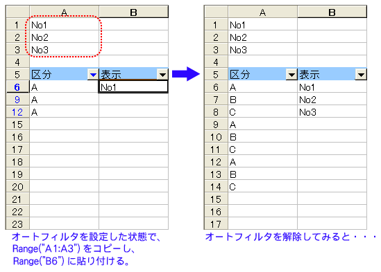 可視セルのみにデータを転記 コピー します